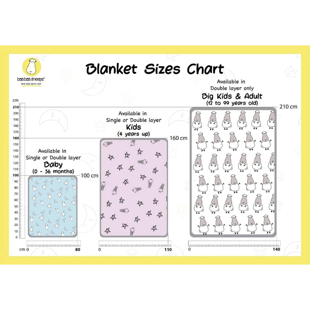 Baabaasheepz Bamboo Blanket / Selimut Anak Single Double Layer Blanket Quilt Blanket