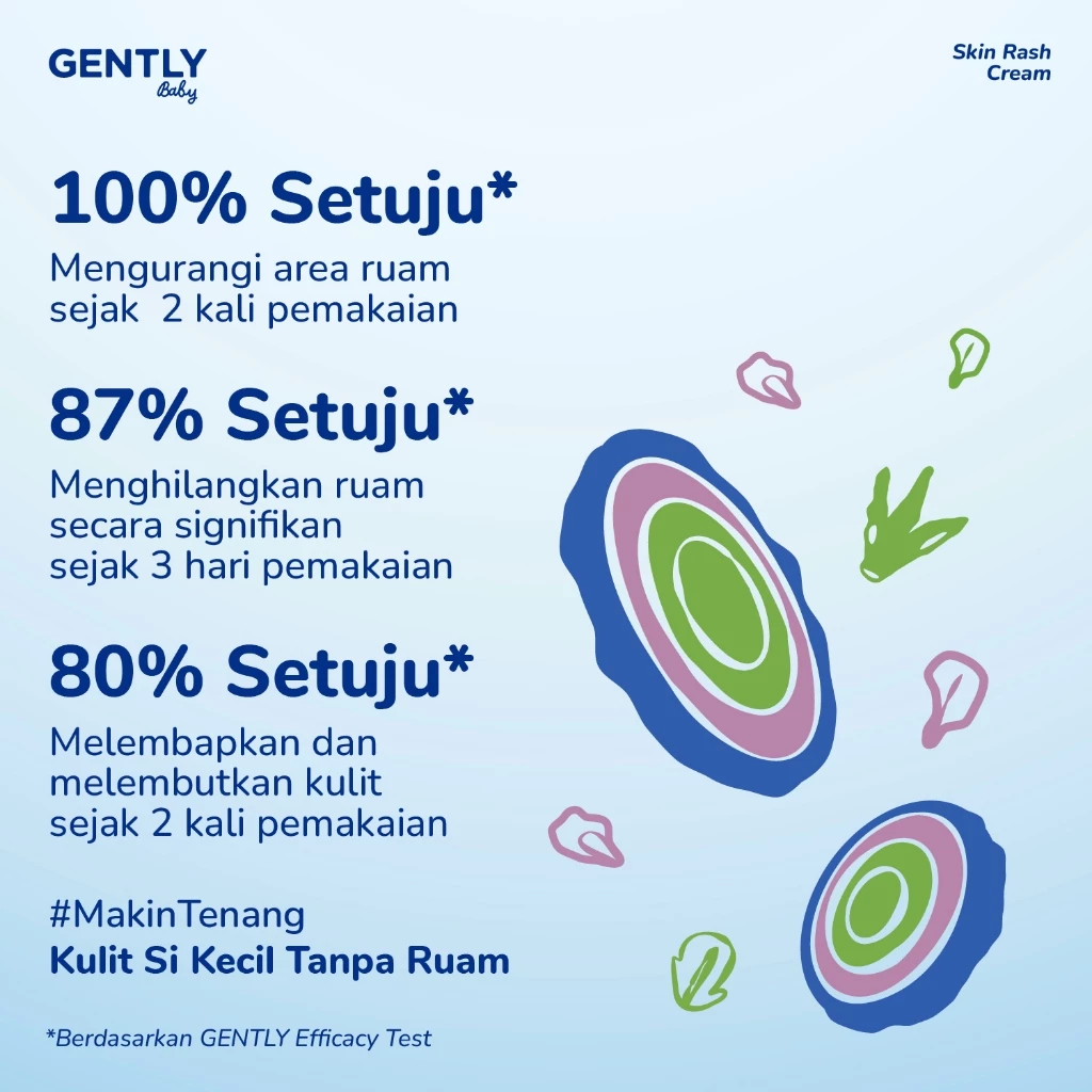 Gently Baby Skin Rash Cream / Krim Ruam Popok Anak Bayi