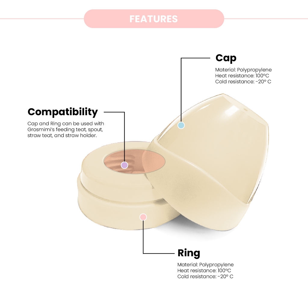 Grosmimi Cap and Ring / Tutup Botol Grosmimi