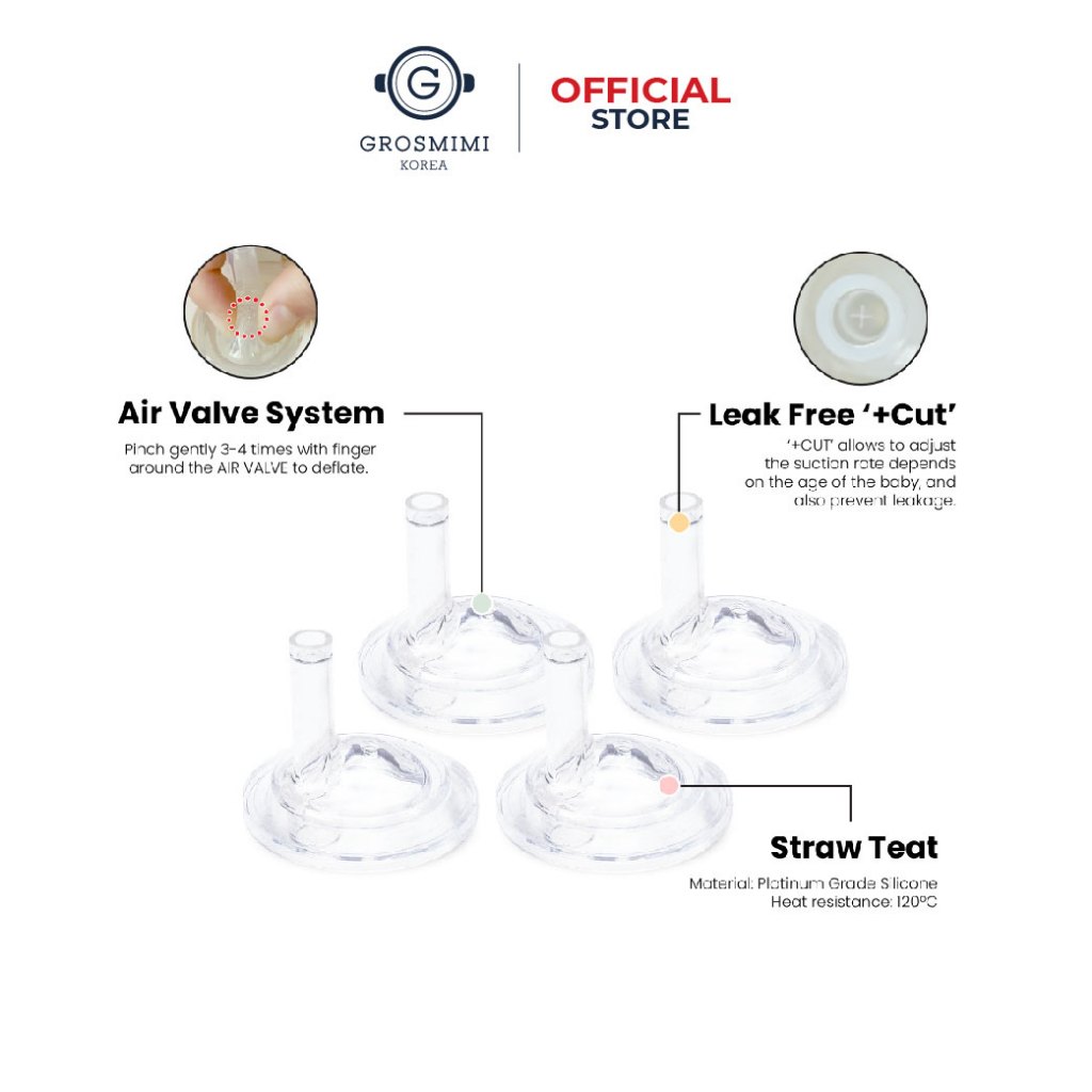 Grosmimi Replacement Straw Nipple Stage 2 / Sedotan Hisap Pengganti Tahap Dua