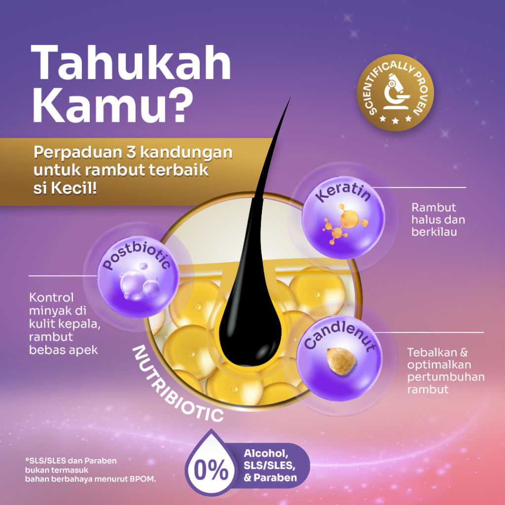 Expert Care Hair Nutrilotion / Hair Lotion Rambut Anak Bayi