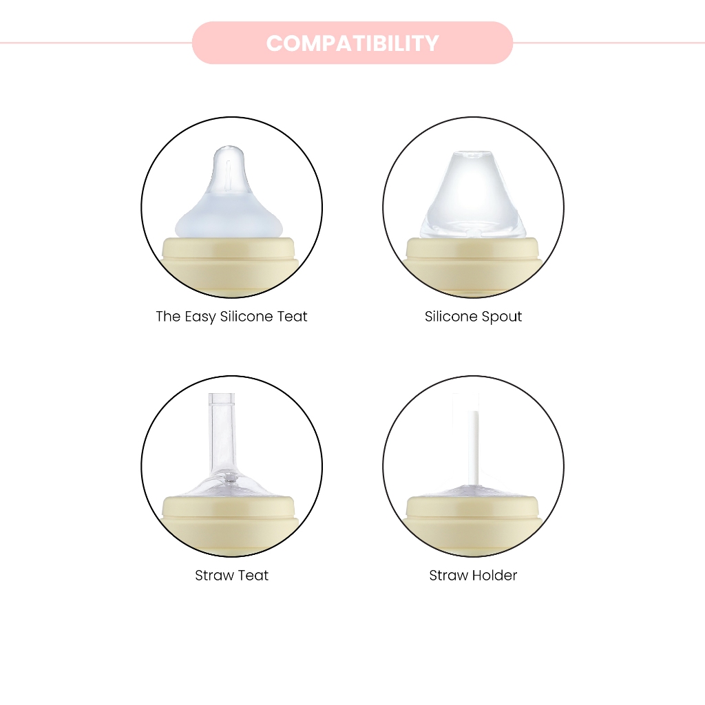 Grosmimi Cap and Ring / Tutup Botol Grosmimi