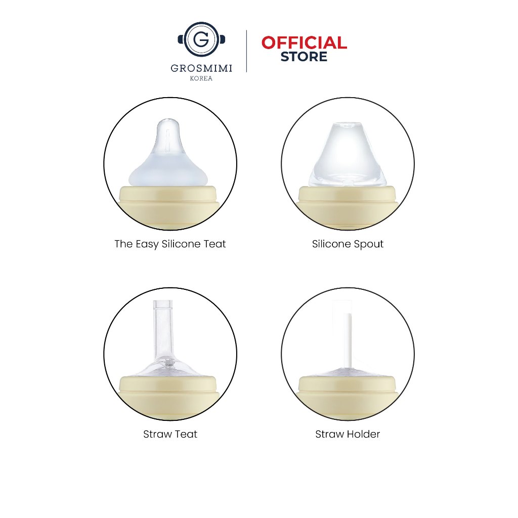 Grosmimi Cap and Ring / Tutup Leher Botol Grosmimi