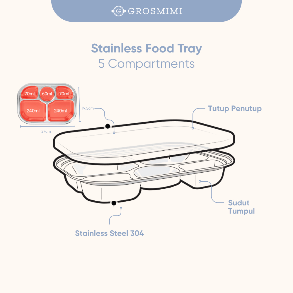 Grosmimi Stainless Food Tray / Piring Makan Anak