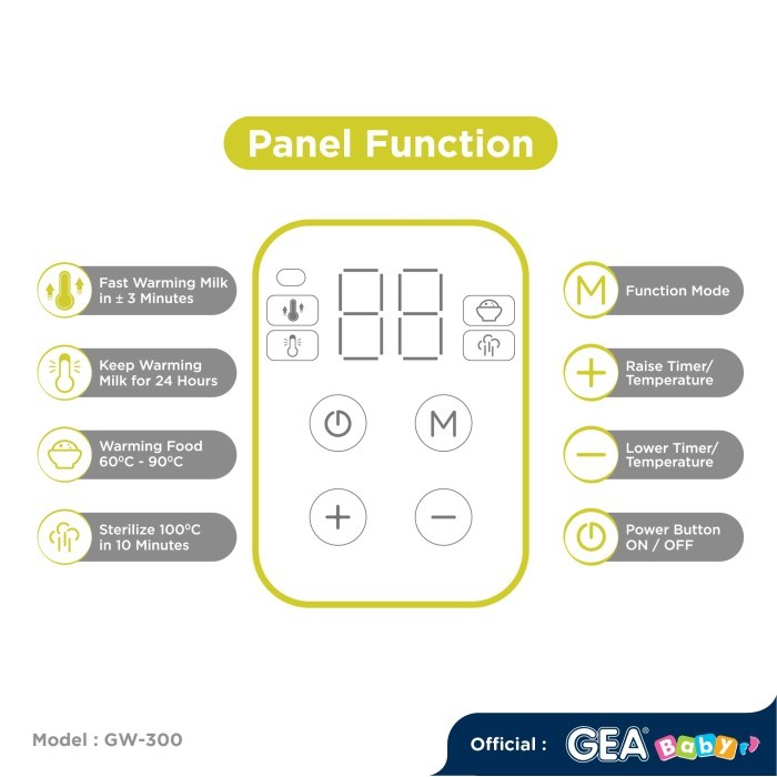 GEA Baby Smart Multifunction Bottle Warmer and Sterilizer GW 300 / Mesin Penghangat dan Sterilisasi
