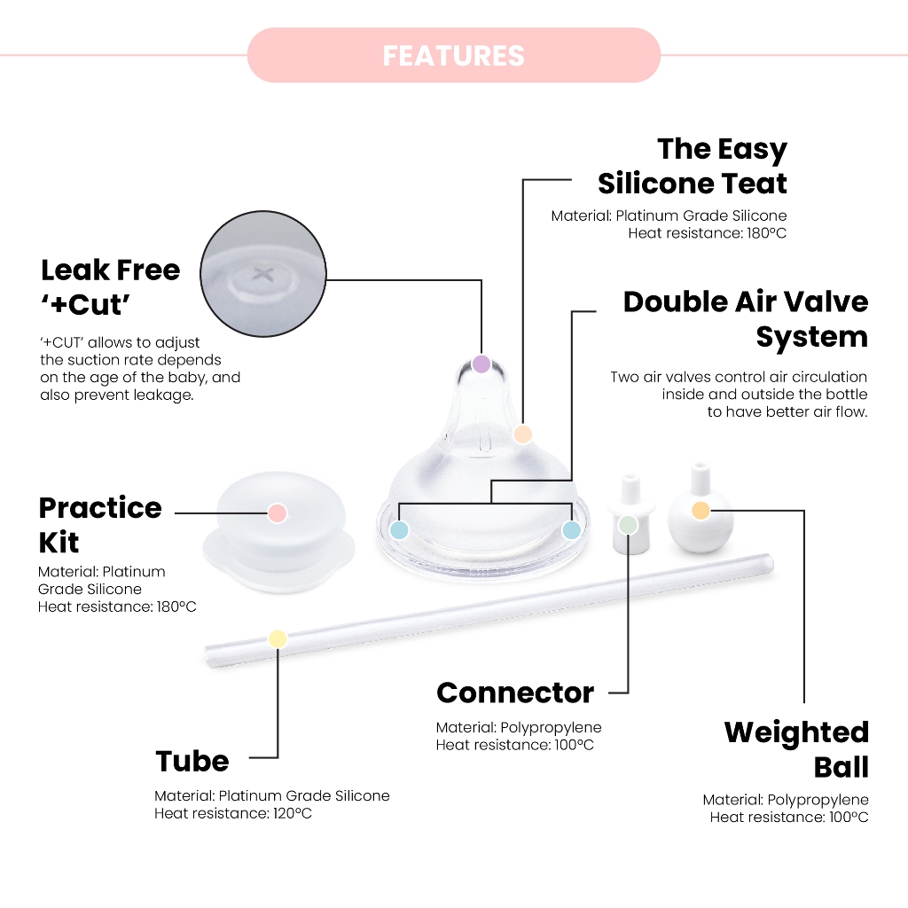 Grosmimi Silicone Teat and Weighted Straw Kit