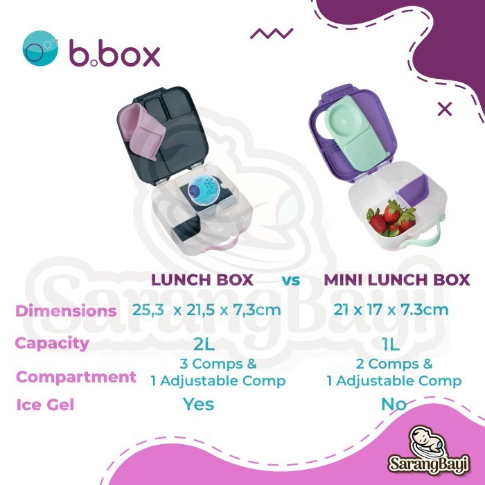 Bbox Lunch Box / Mini Lunch Box / Kotak Bekal Anak | Warner Bros Batman Harry Potter Looney Tunes